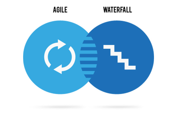 agile vs waterfall - which project management method suits best
