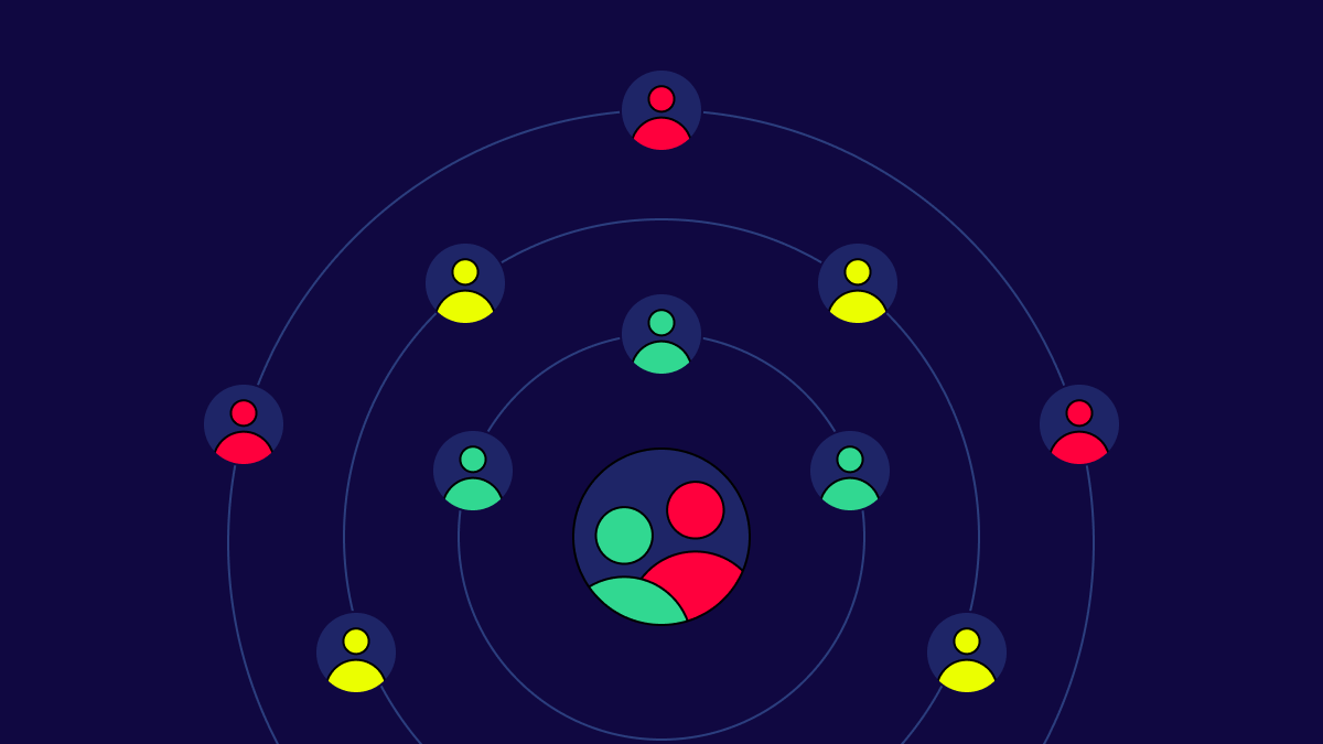 Most SaaS navigation is organized like a company org