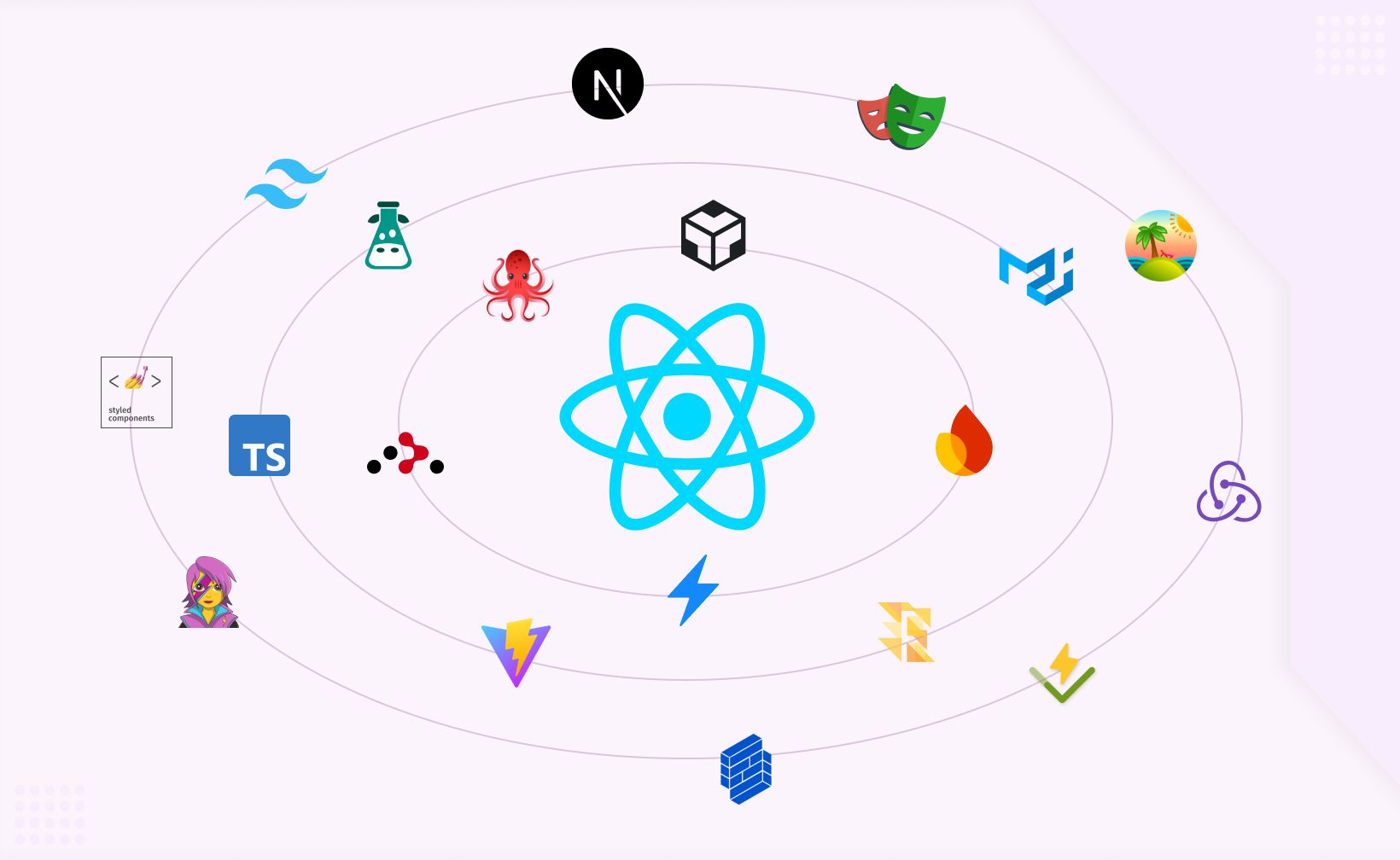 React: The Ecosystem Giant