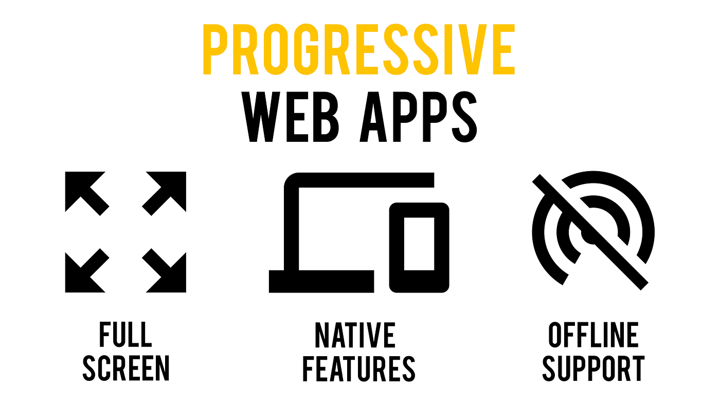 Web Apps Feel Like Native Apps