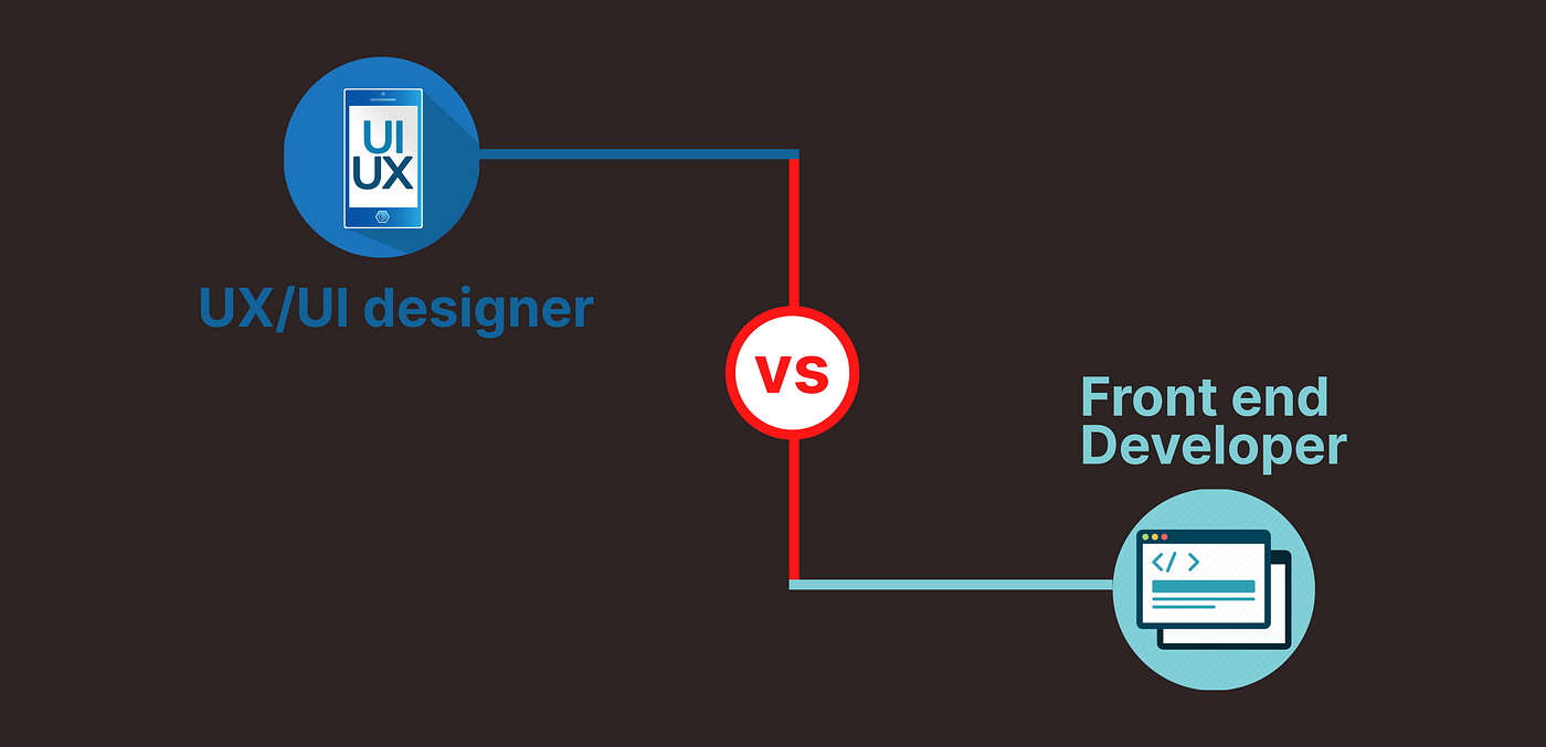 uiux & front end