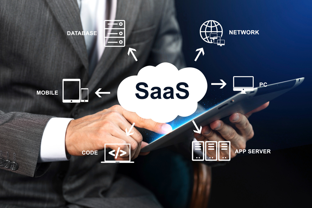 saas app development company with user satisfaction