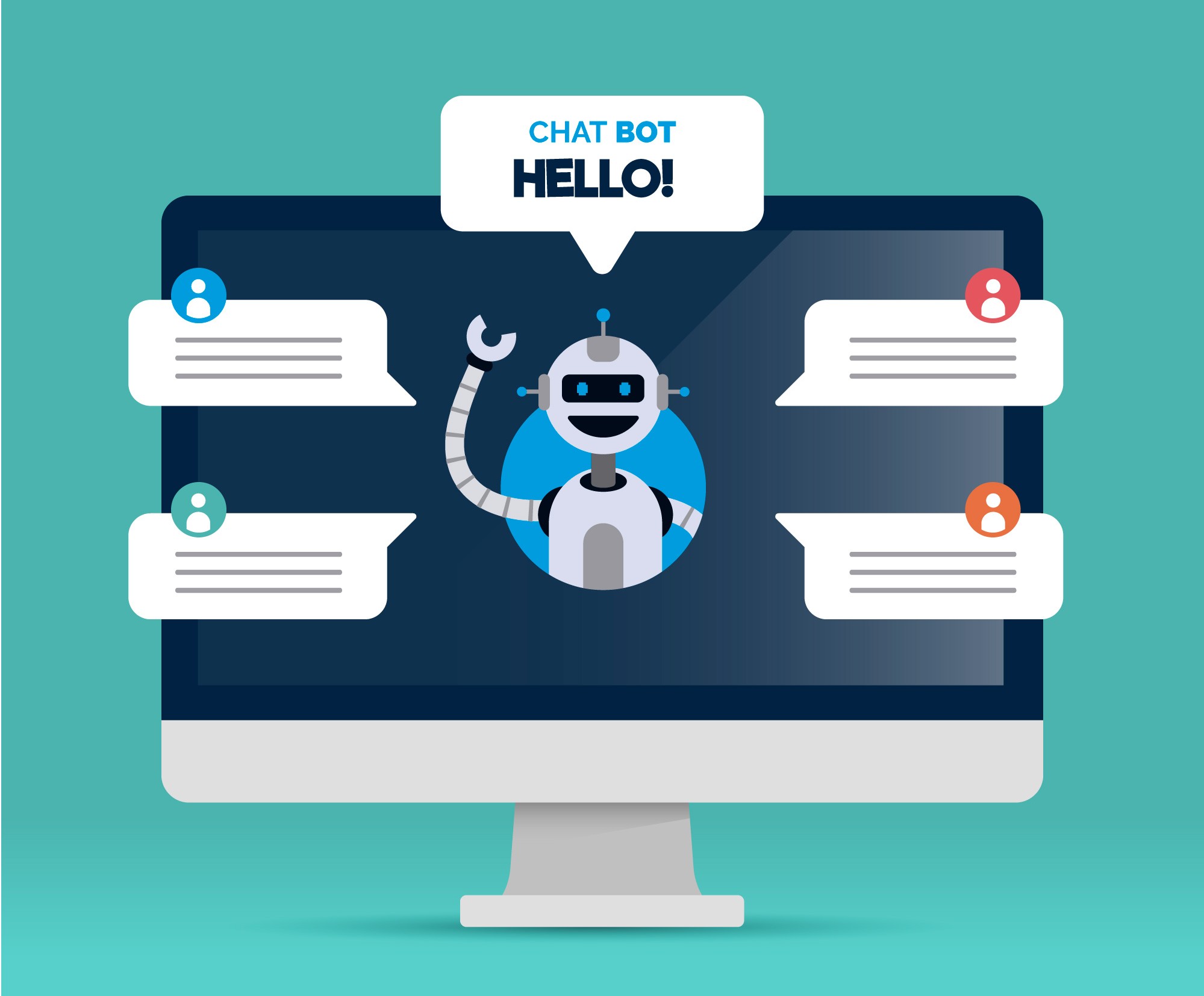 Customer Support AI Chatbots for US Websites