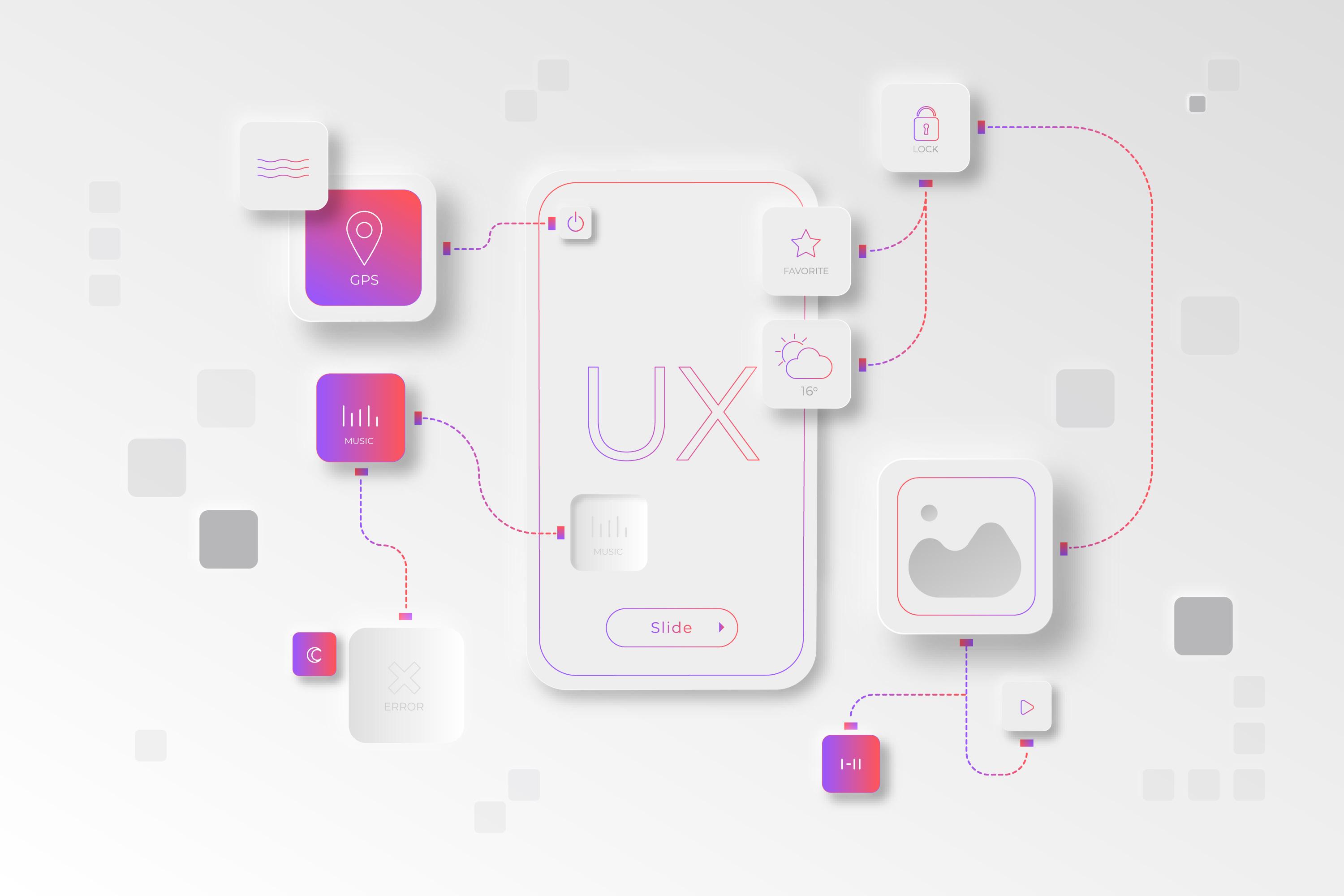 New Frontier of UX using multimodal AI development