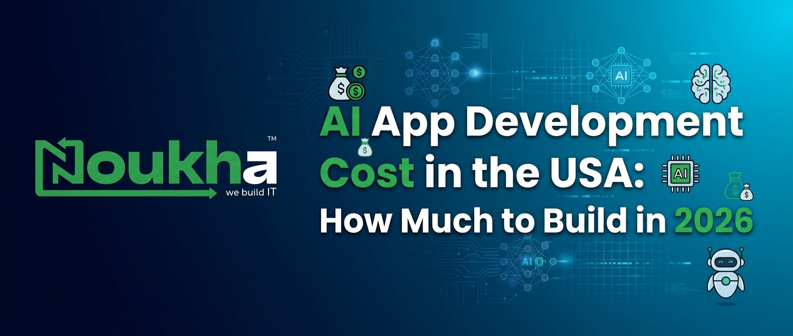 AI App Development Cost