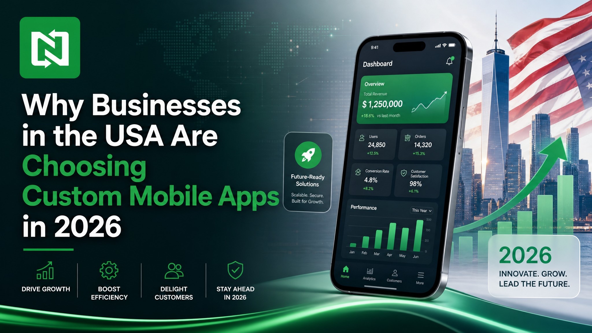 Why Businesses in the USA Are Choosing Custom Mobile Apps