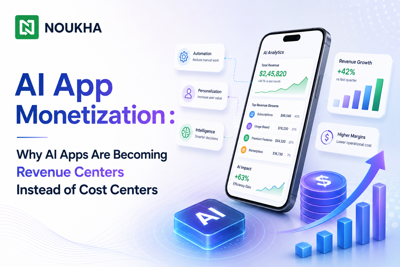 Illustration of AI app monetization showing how AI applications generate revenue through premium features, usage-based pricing, and business growth.