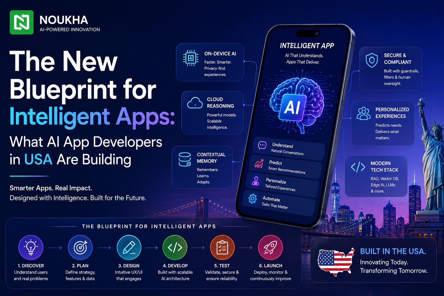 AI App Developers in USA building intelligent apps with on-device AI, cloud reasoning, contextual memory, personalization, and secure AI architecture.