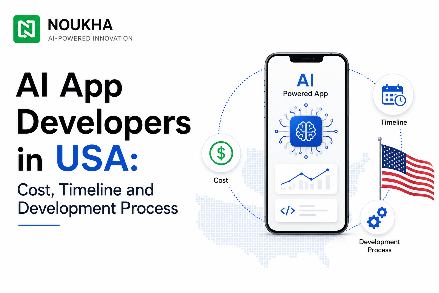 AI App Developers in USA: Cost & Timeline Guide