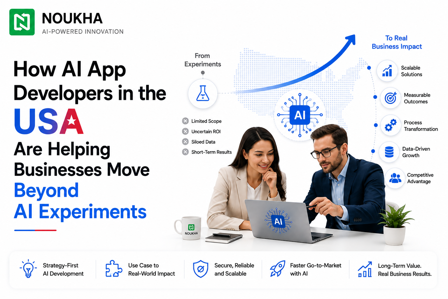AI app developers in USA helping businesses move from AI experiments to scalable solutions