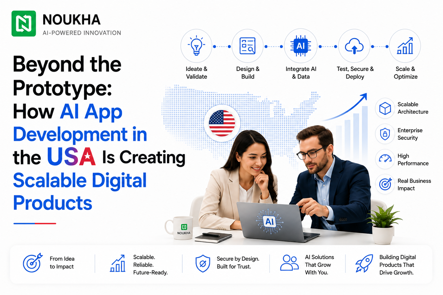 Beyond the prototype: AI app development in USA creating scalable digital products