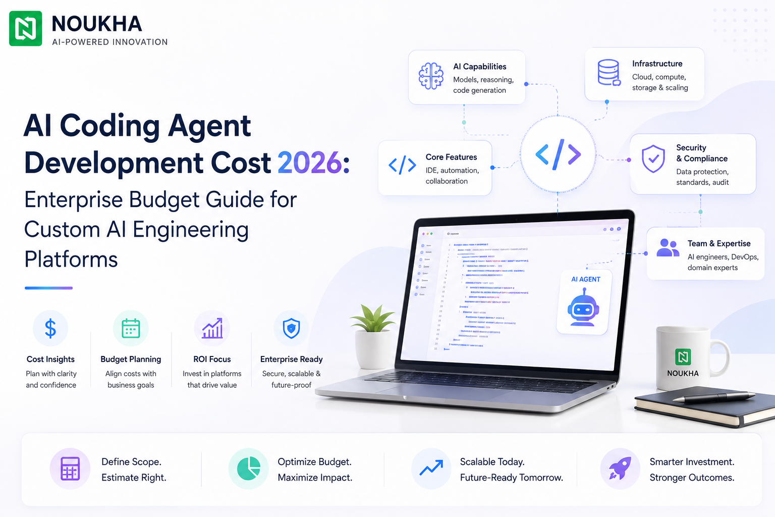 AI coding agent development cost 2026 for enterprise AI engineering platforms