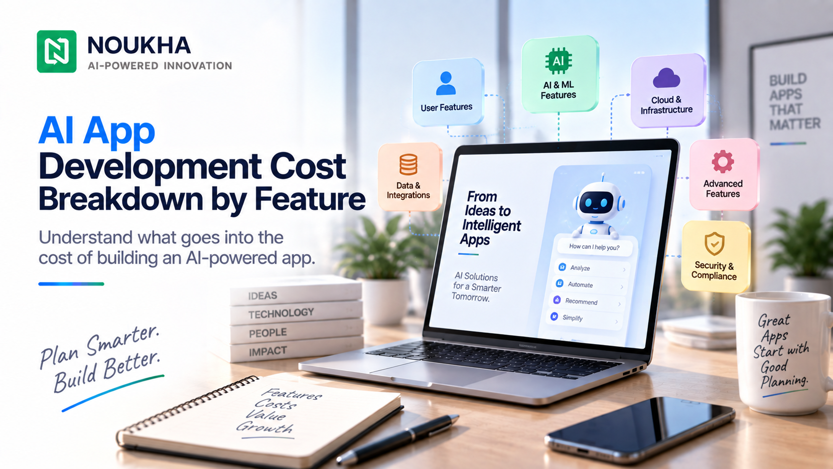 AI App Development Cost Breakdown by Feature