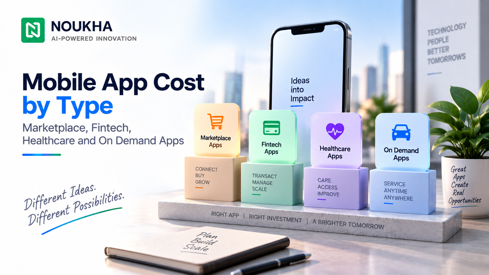 Mobile App Cost by Type: Marketplace, Fintech, Healthcare and On Demand Apps