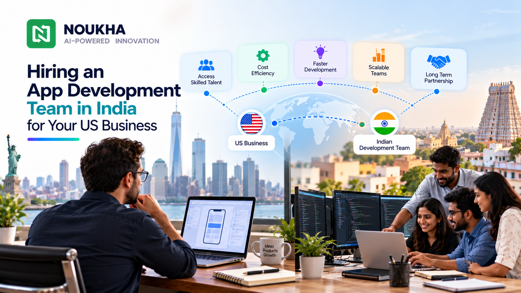 Hire an app development team in India for your US business, covering project planning and collaboration