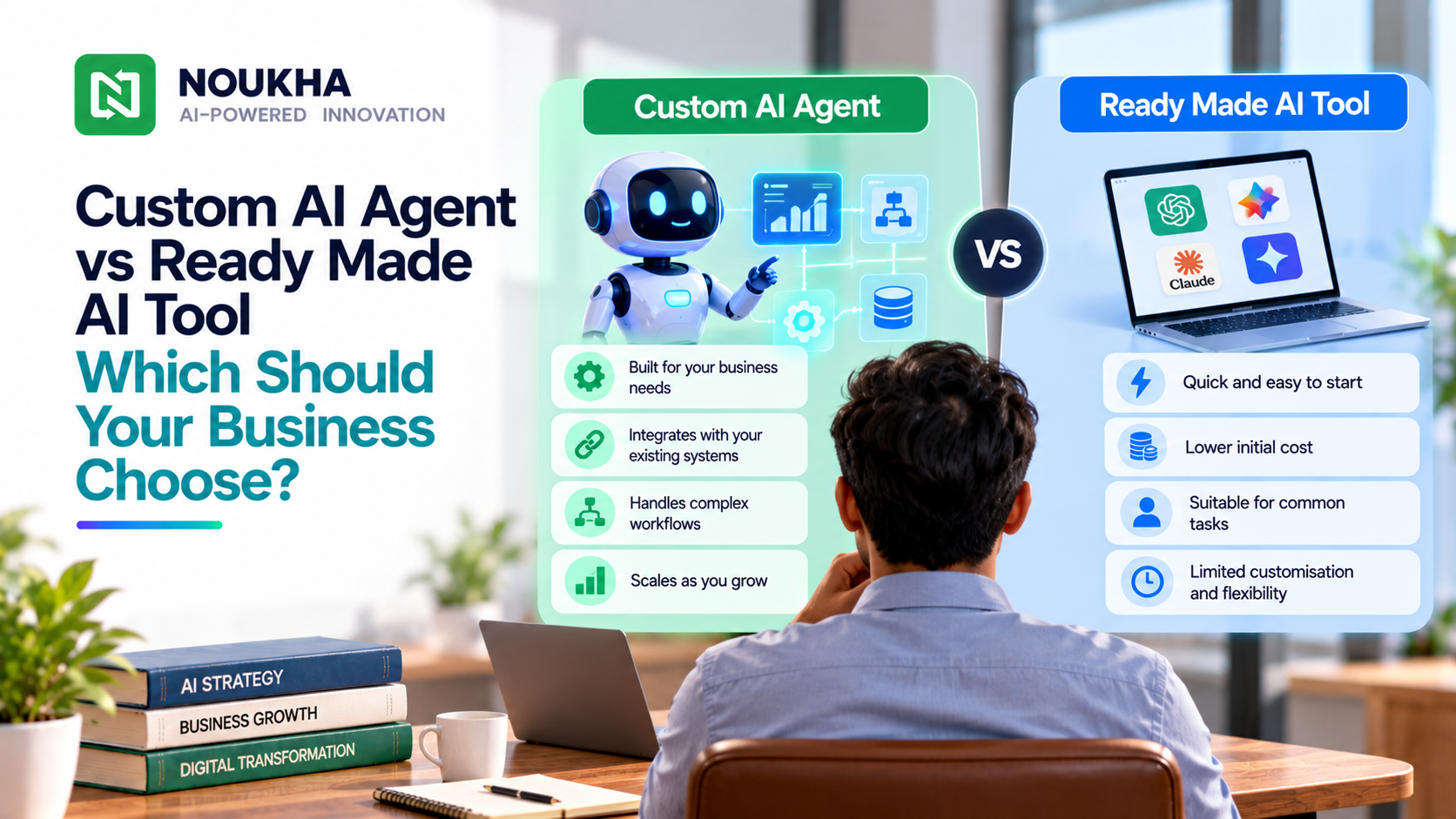 Custom AI agent vs ready-made AI tool for business workflows
